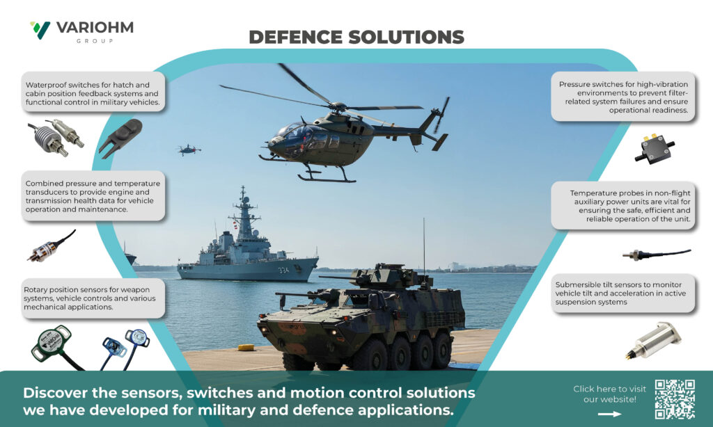 An image showing military vehicles on land, sea and air and the components that are used within them